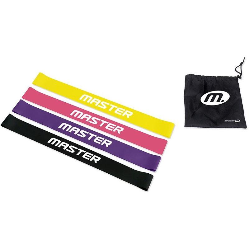 Master Fitness Master Fitness Miniband Set