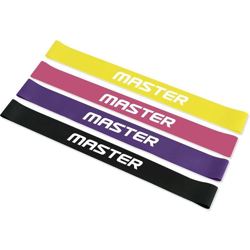 Master Fitness Master Fitness Miniband