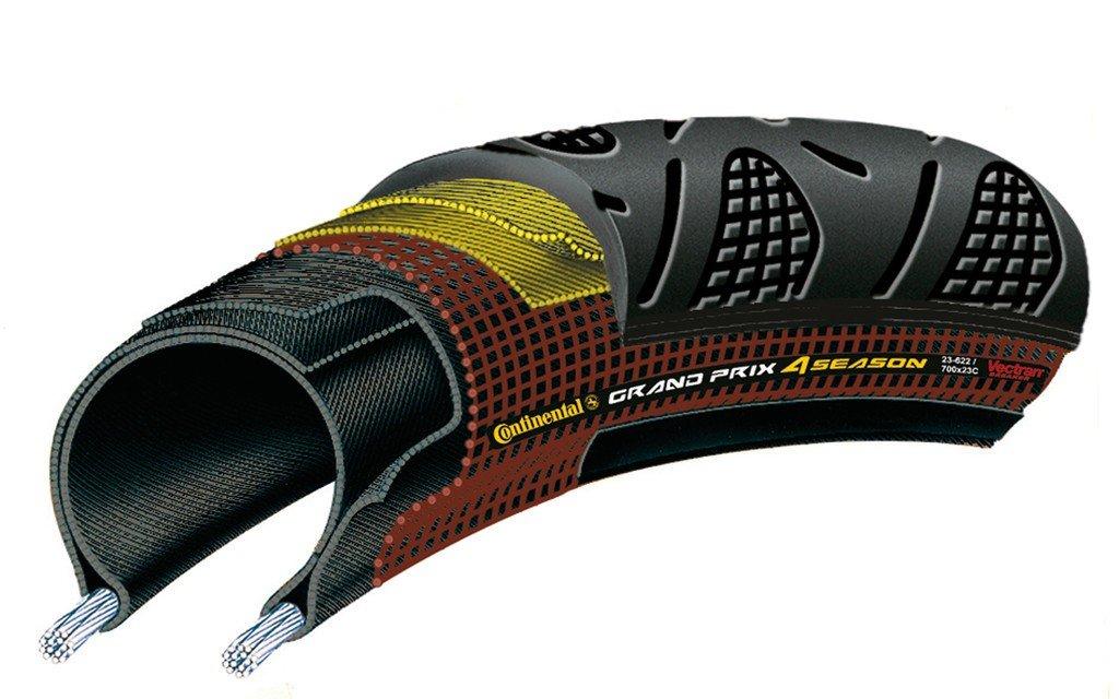 Continental Continental Grand Prix 4 Season foldedekk 700x23C