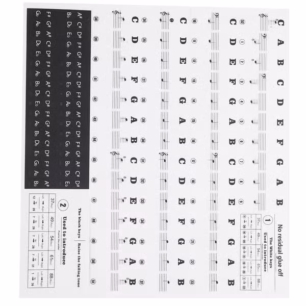 Piano Klistremerke Elektronisk Piano Avtakbart Keyboard PVC Selvklebende Staff Intonasjonsmerker Svarte Bokstaver