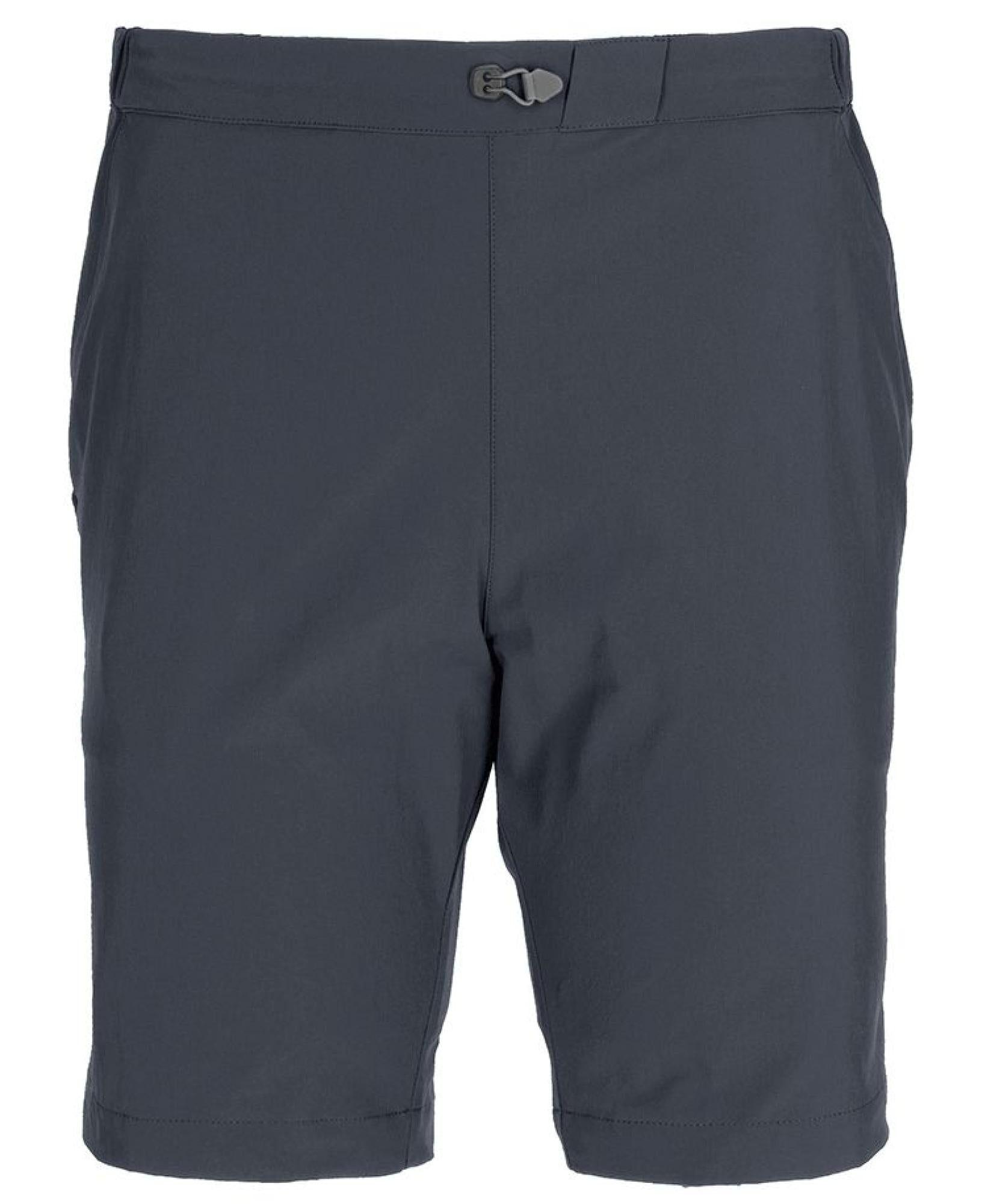 Rab Rab Momentum Beluga