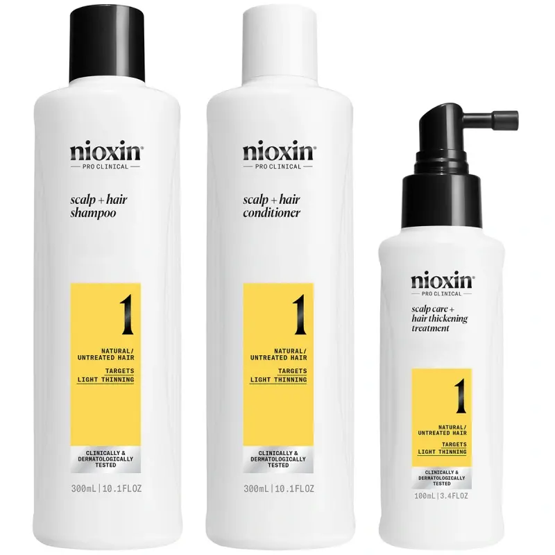 Nioxin Nioxin System 1 Loyalty Kit
