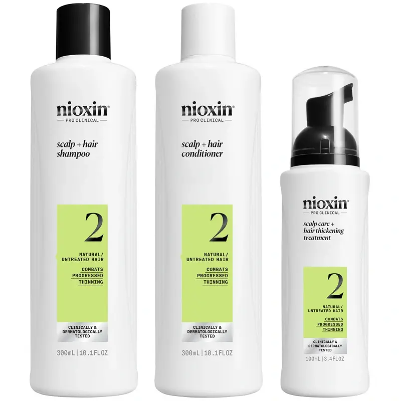 Nioxin Nioxin System 2 Loyalty Kit