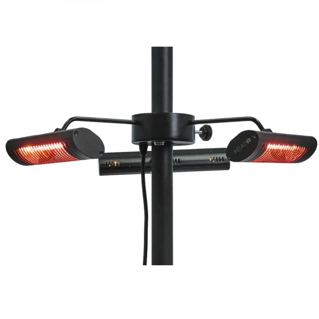 HEAT1 NOK HEAT1 ECO High-Line 3 × 670W