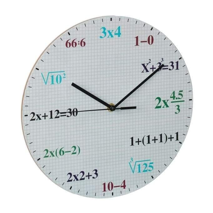 RXS Veggklokke med matematiske formler
