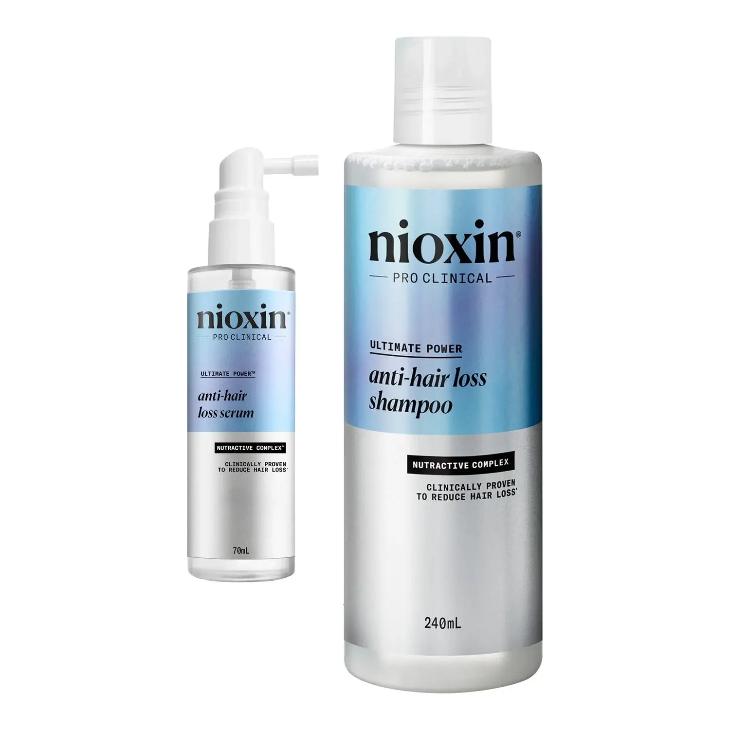 Nioxin Nioxin Hair Loss Defence System Shampoo 240 ml & Treatment 70 ml - 310 ml