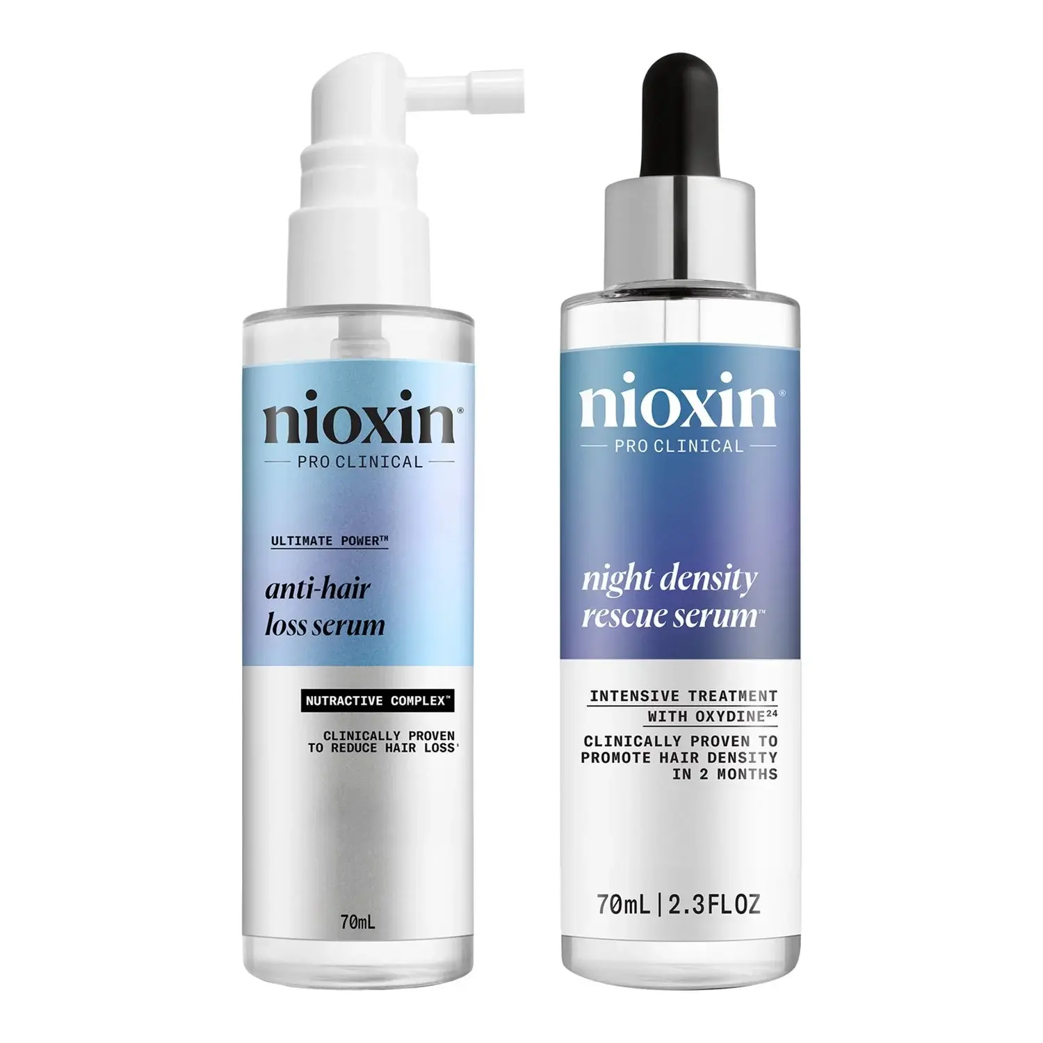 Nioxin Nioxin Anti-Hairloss Serum Set 70ml+70ml