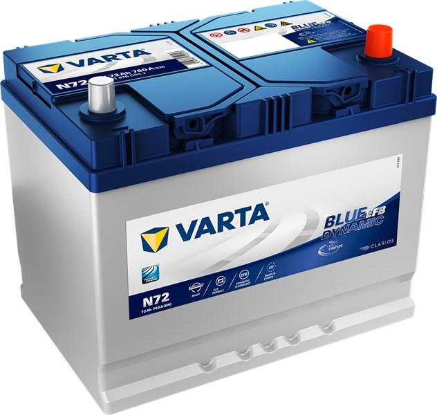 VARTA STARTER BATTERI VARTA BLUE DYN EFB N72 12V 72AH 760A, Bagasjerom - acura, honda, hyundai, infiniti, isuzu, kia, lexus, mazda, nissan, ssangyong, subar